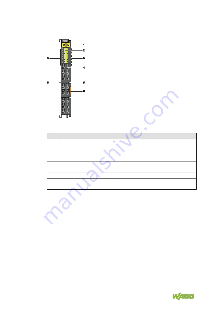 WAGO 750-1417/040-000 Manual Download Page 18