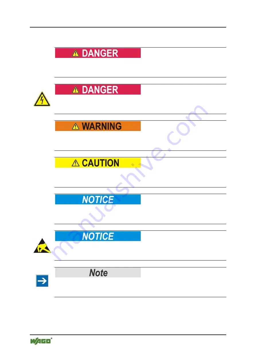 WAGO 750-1504 Manual Download Page 6