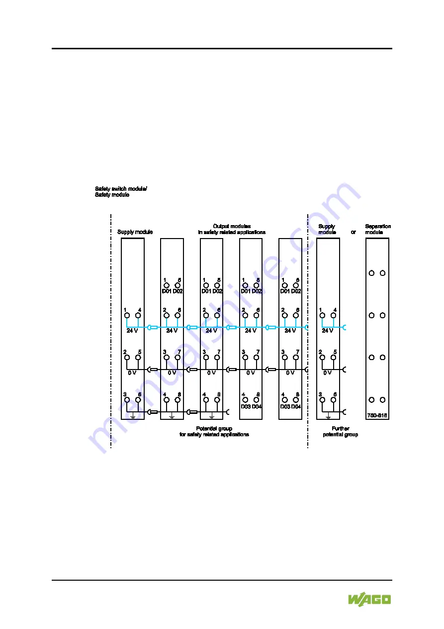 WAGO 750-1505 Manual Download Page 36