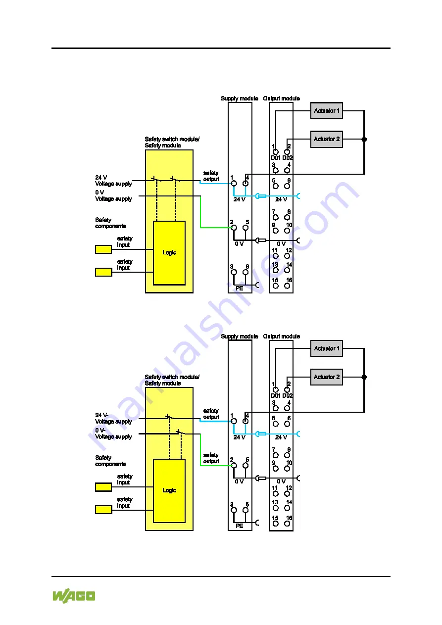 WAGO 750-1505 Manual Download Page 37