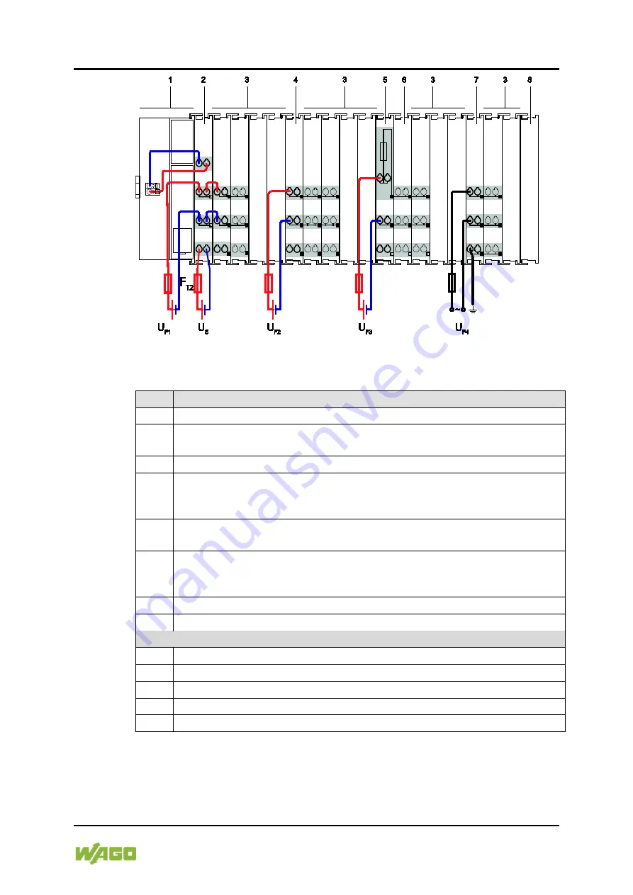 WAGO 750-363/0040-0000 Manual Download Page 41