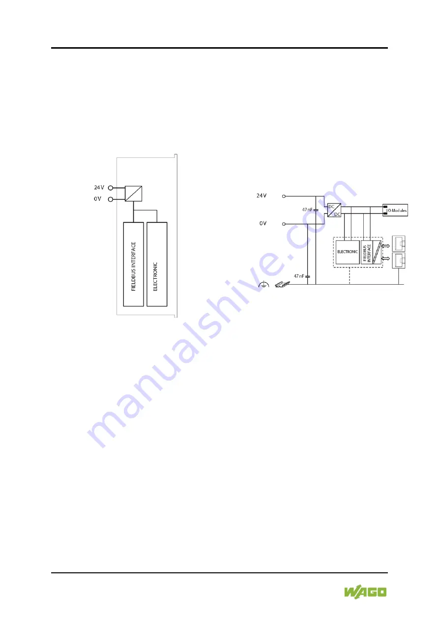 WAGO 750-363/0040-0000 Manual Download Page 56