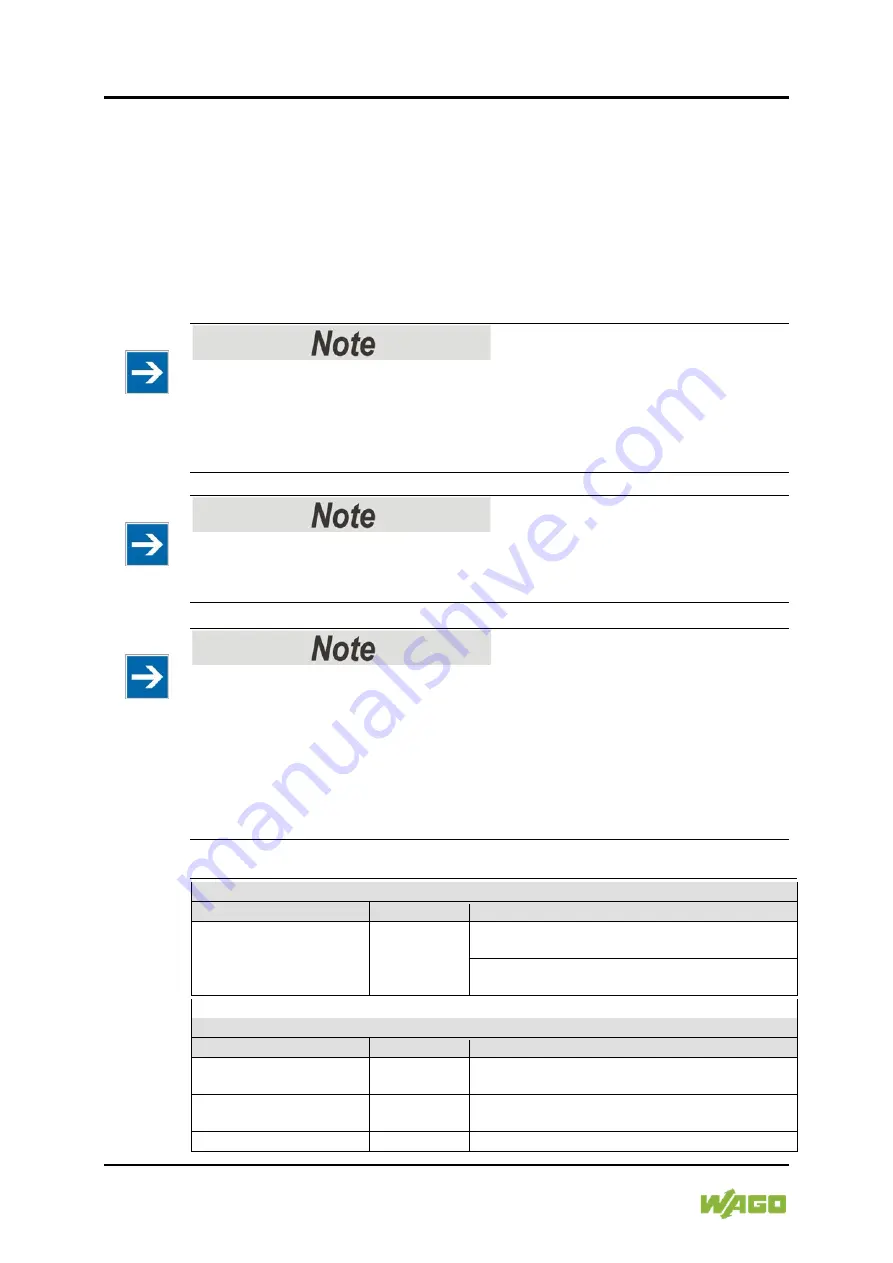 WAGO 750-363/0040-0000 Manual Download Page 116