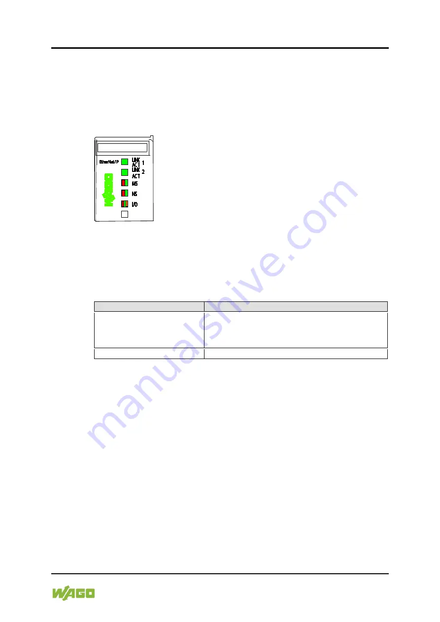 WAGO 750-363/0040-0000 Manual Download Page 135