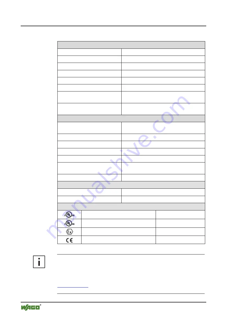 WAGO 750-409 Manual Download Page 10