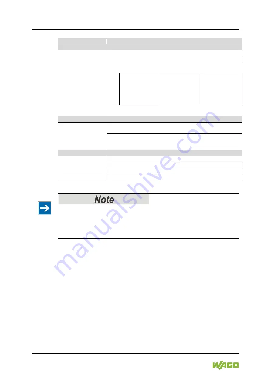 WAGO 750-450 Manual Download Page 80