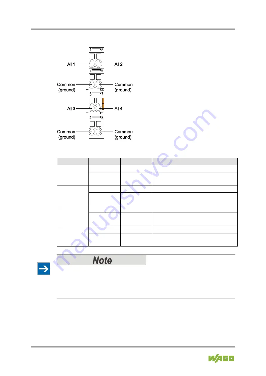 WAGO 750-455/040-000 Manual Download Page 20