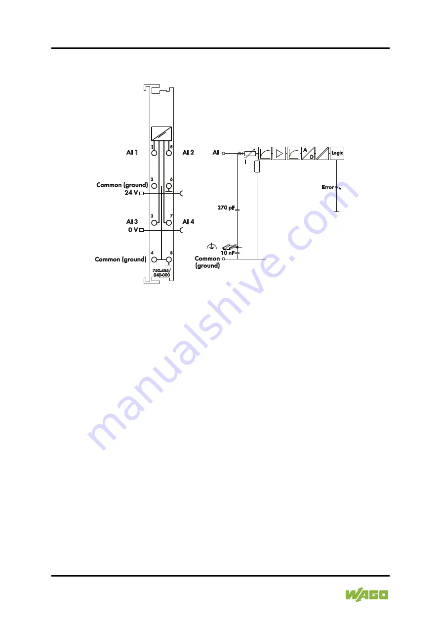 WAGO 750-455/040-000 Manual Download Page 22