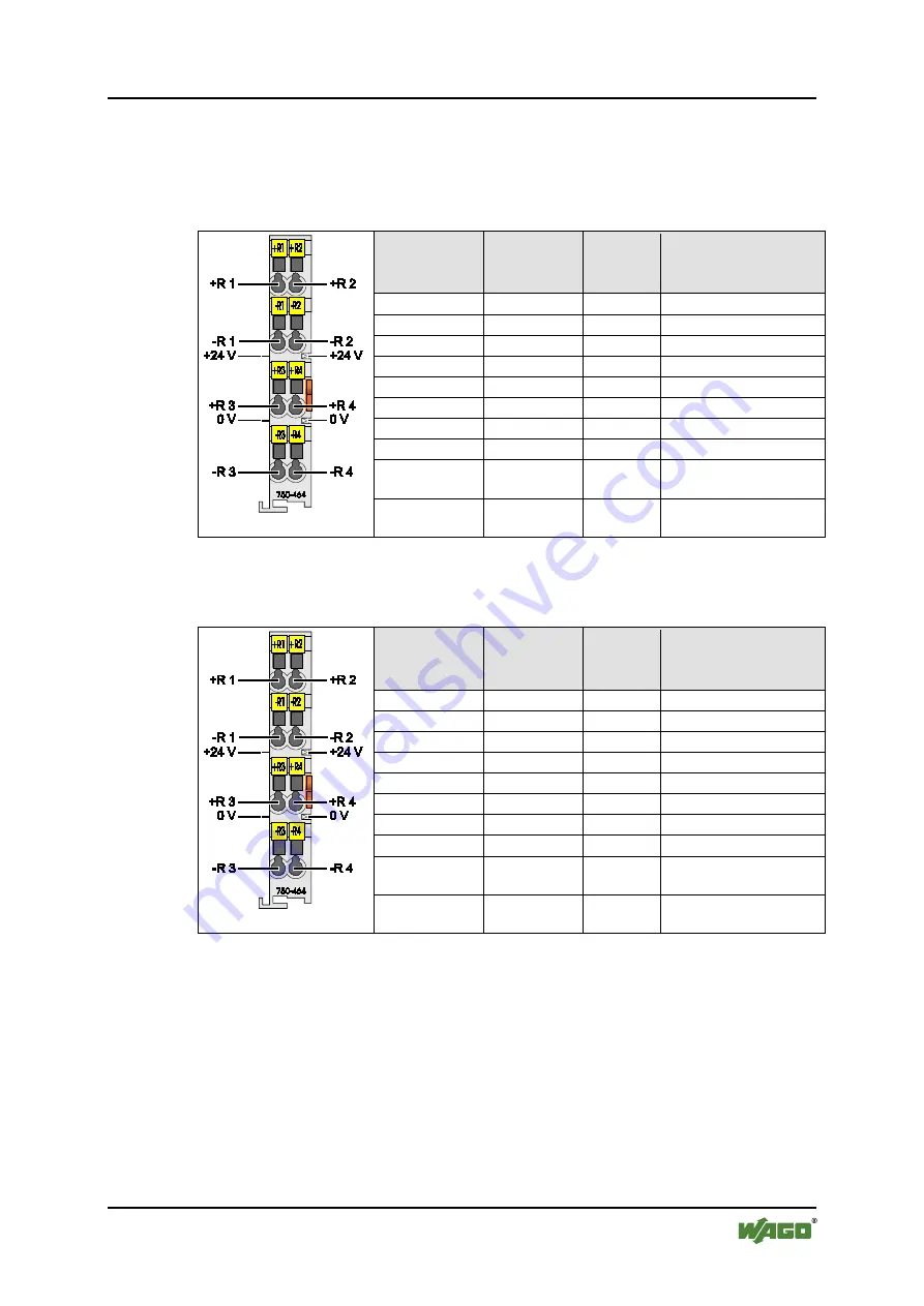 WAGO 750-464 Manual Download Page 19