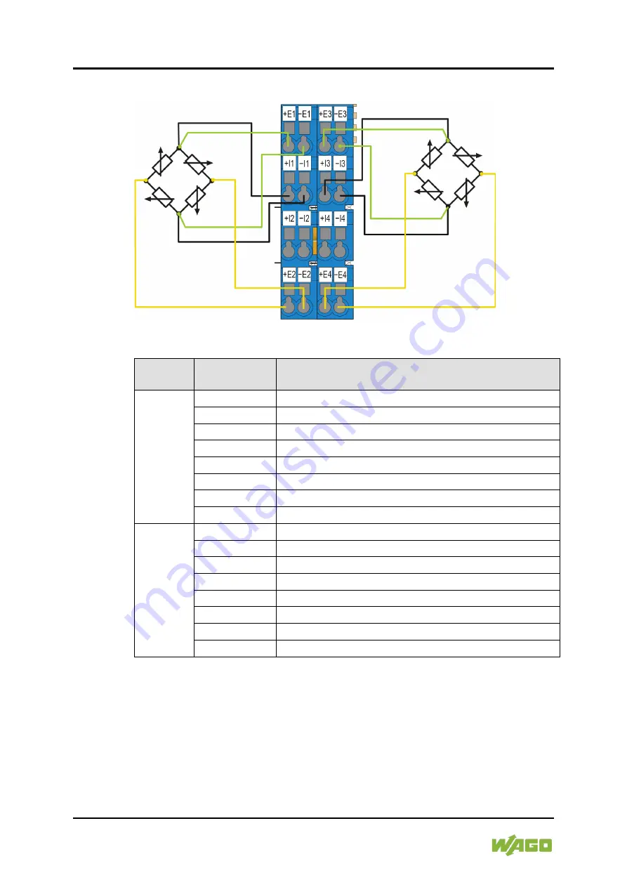 WAGO 750-489 Manual Download Page 120