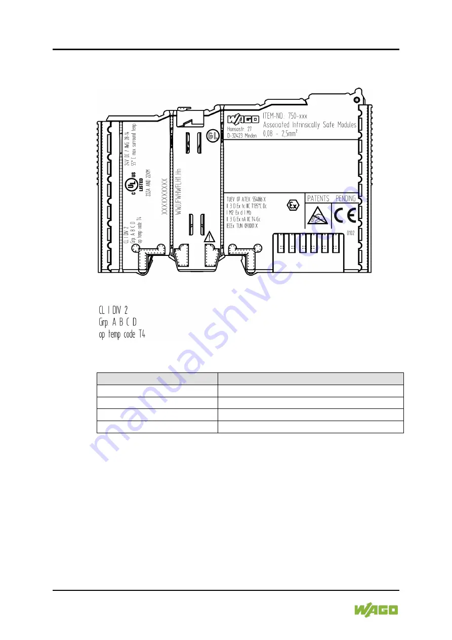 WAGO 750-489 Manual Download Page 160