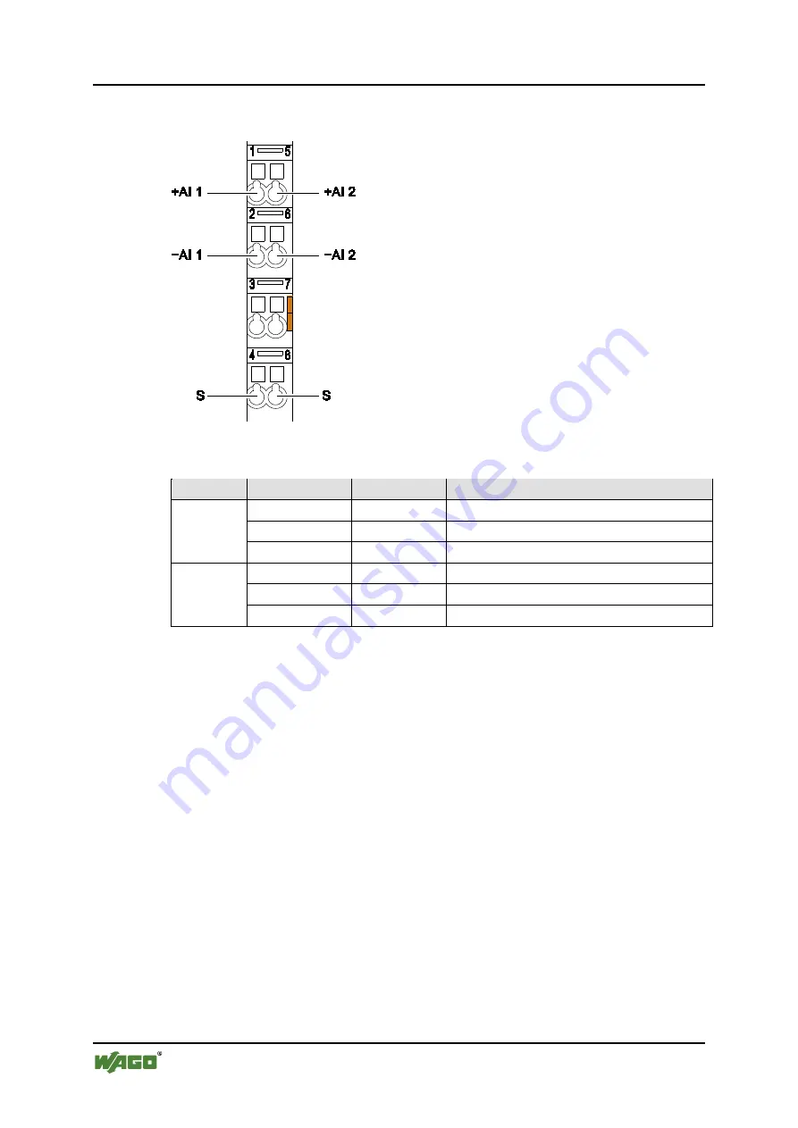 WAGO 750-492 Manual Download Page 16