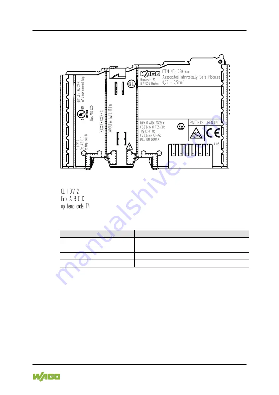 WAGO 750-508/040-000 Manual Download Page 51