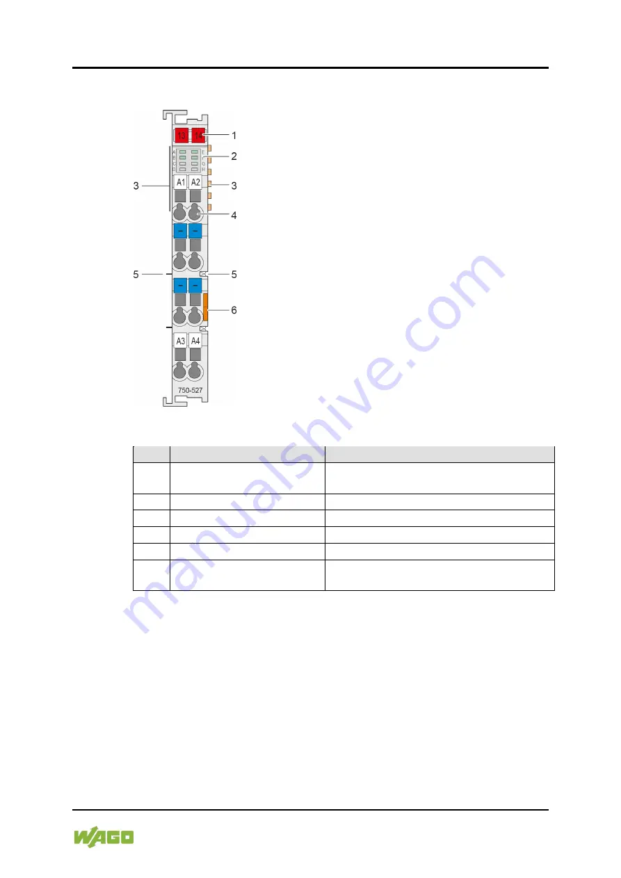 WAGO 750-527 Manual Download Page 17