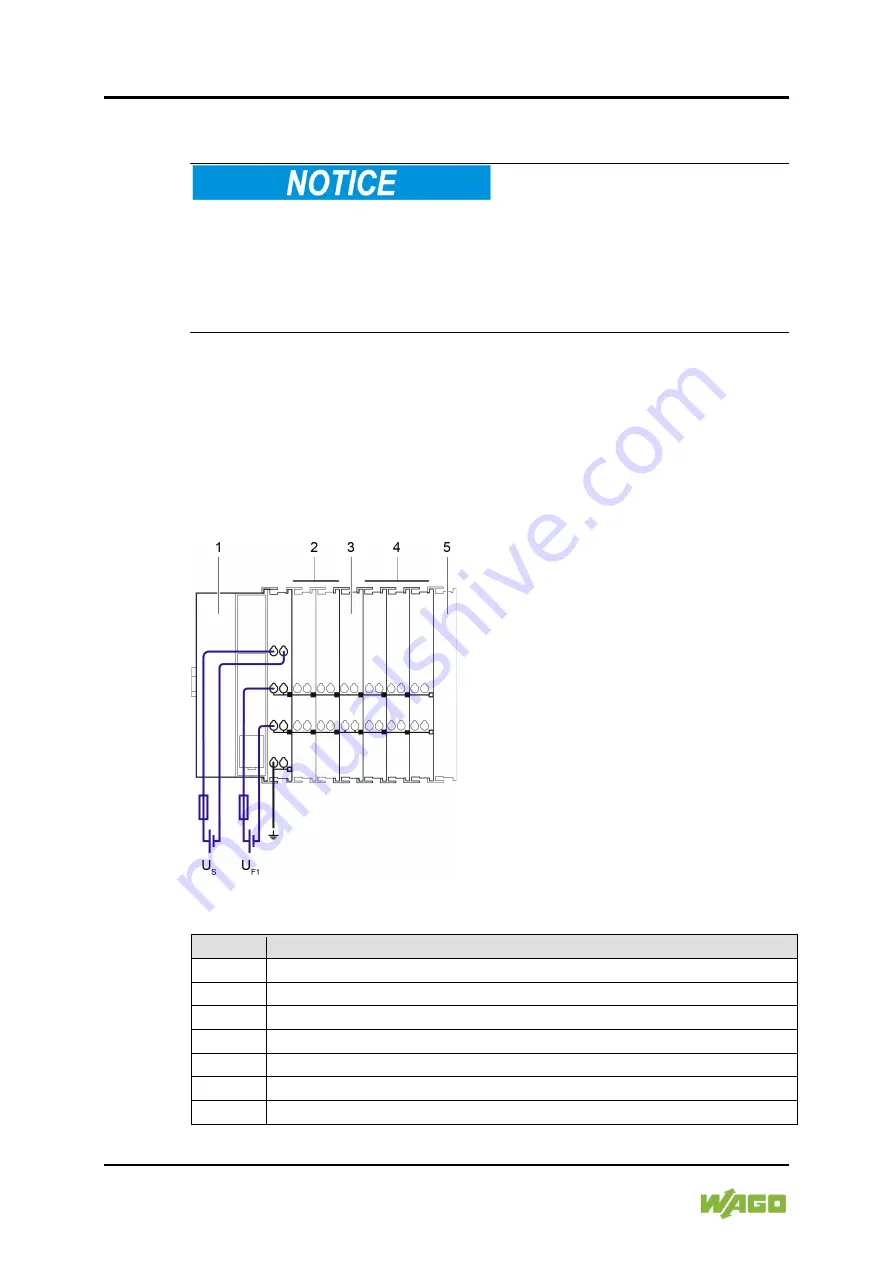 WAGO 750-527 Manual Download Page 34