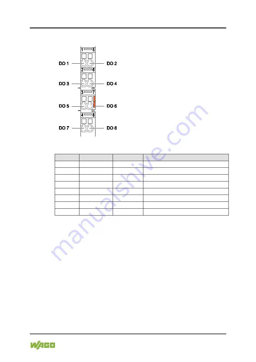 WAGO 750-537/040-000 Manual Download Page 21