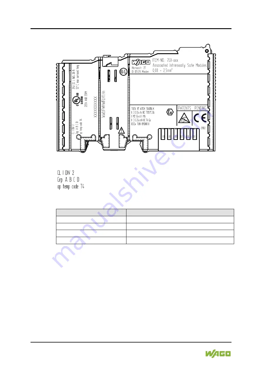 WAGO 750-555 Manual Download Page 38