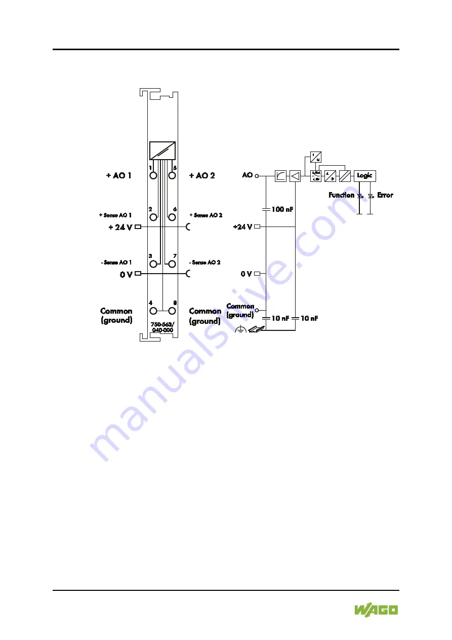 WAGO 750-563/040-000 Скачать руководство пользователя страница 22