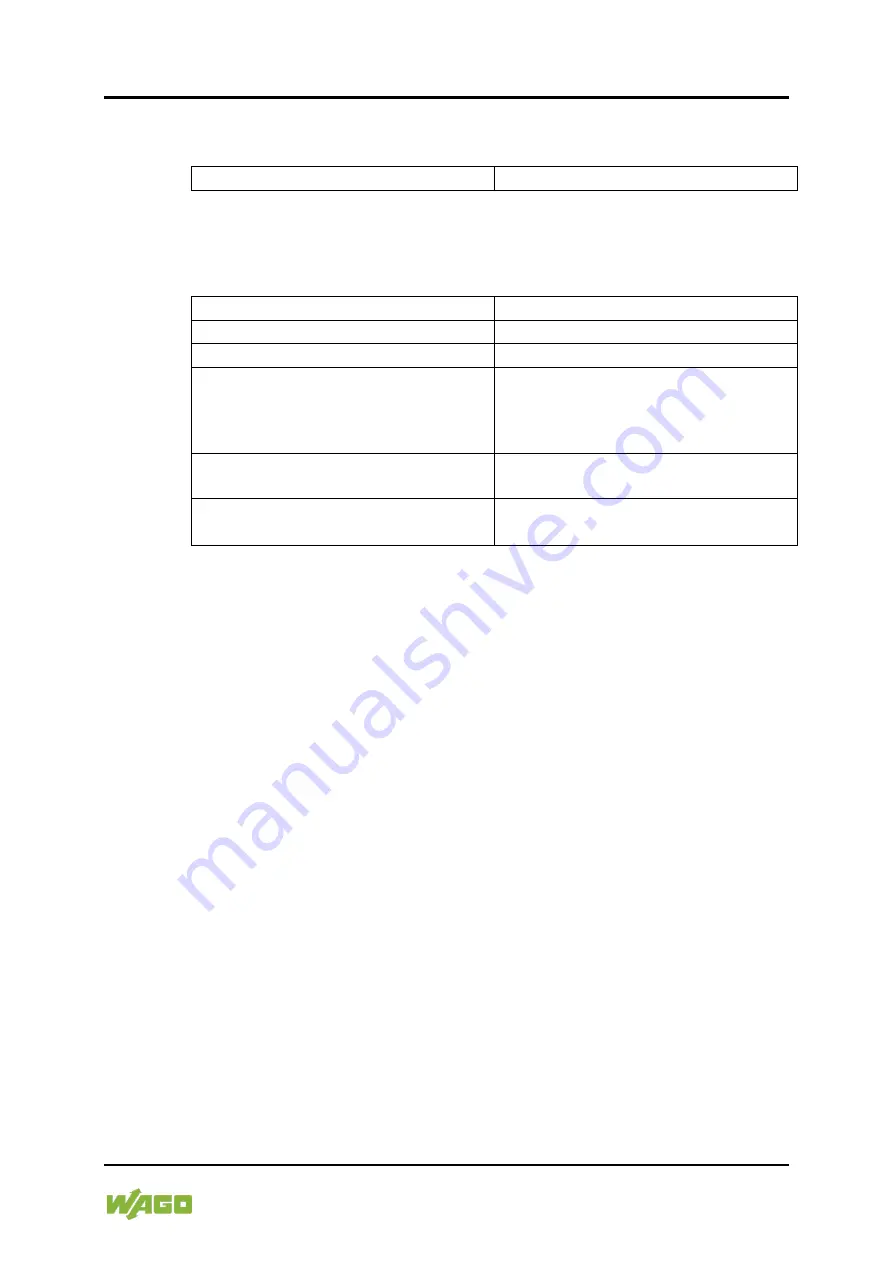 WAGO 750-563/040-000 Manual Download Page 25