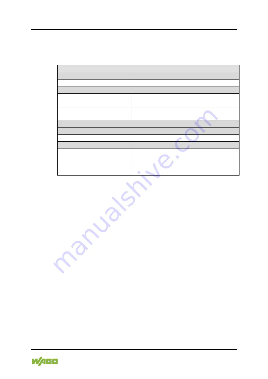 WAGO 750-612/040-000 Manual Download Page 27