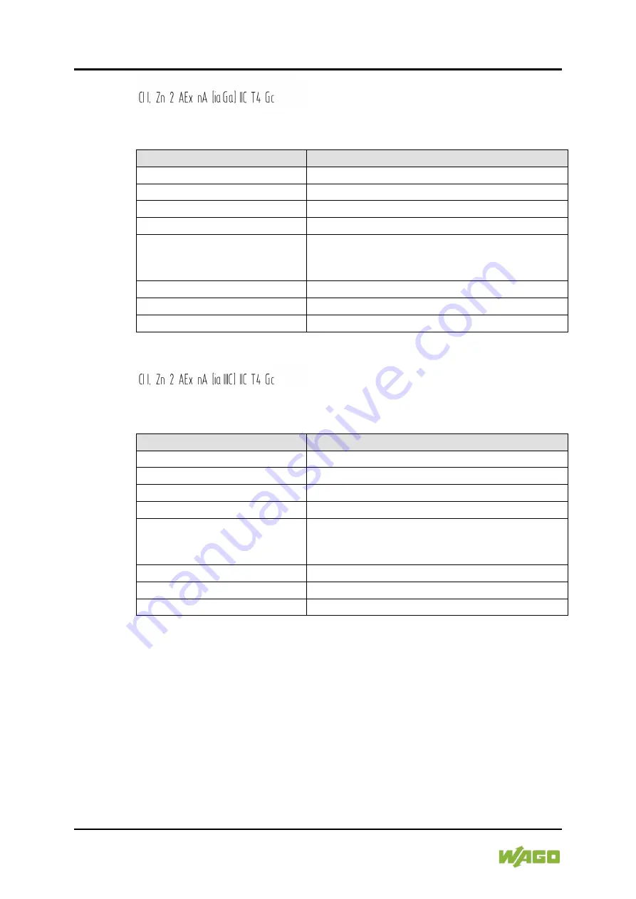 WAGO 750-612/040-000 Manual Download Page 46