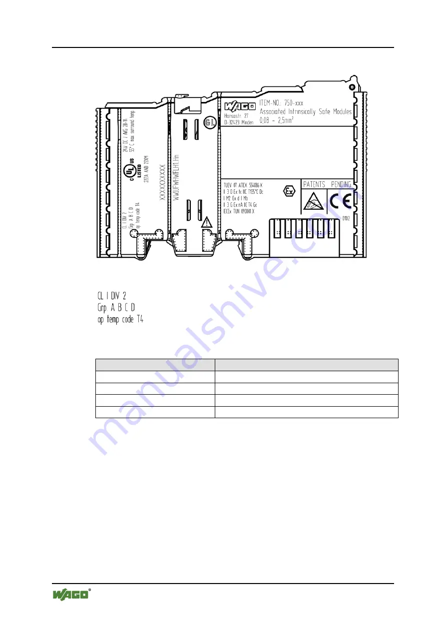 WAGO 750-633 Manual Download Page 56