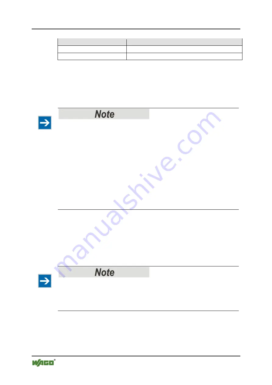 WAGO 750-652 Manual Download Page 50