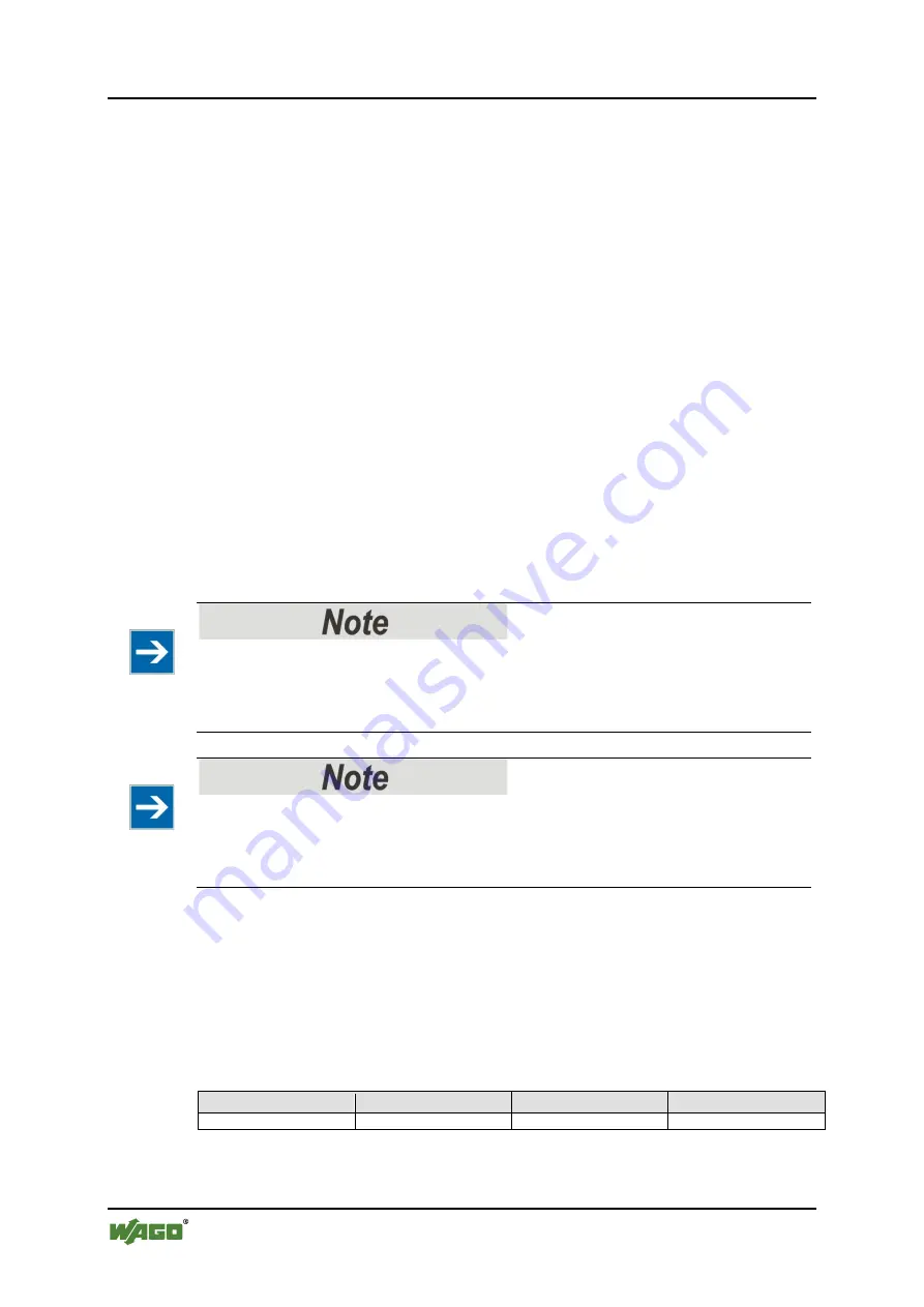 WAGO 750-652 Manual Download Page 52