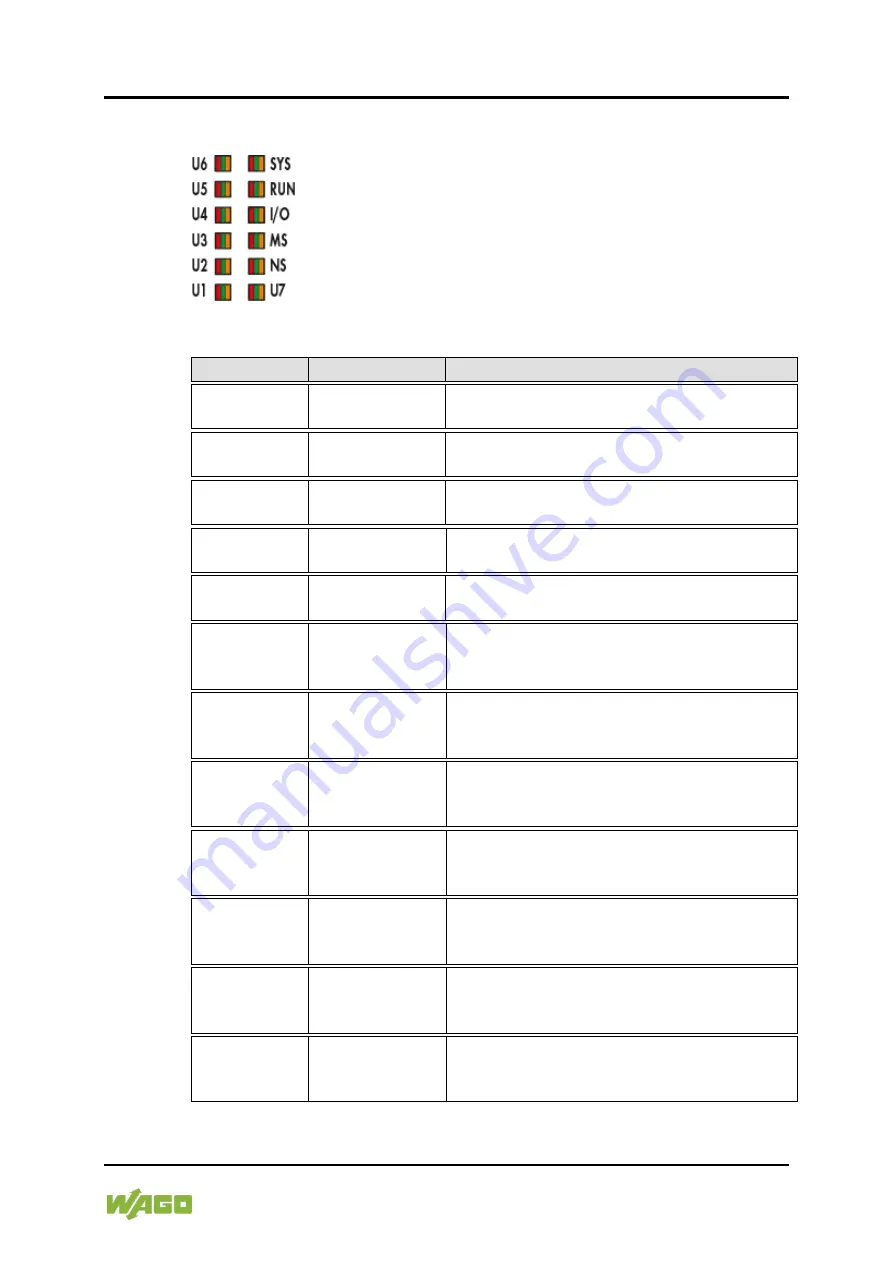 WAGO 750-8202/040-000 Manual Download Page 41