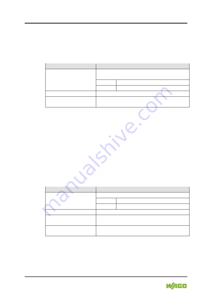 WAGO 750-8202/040-000 Manual Download Page 180