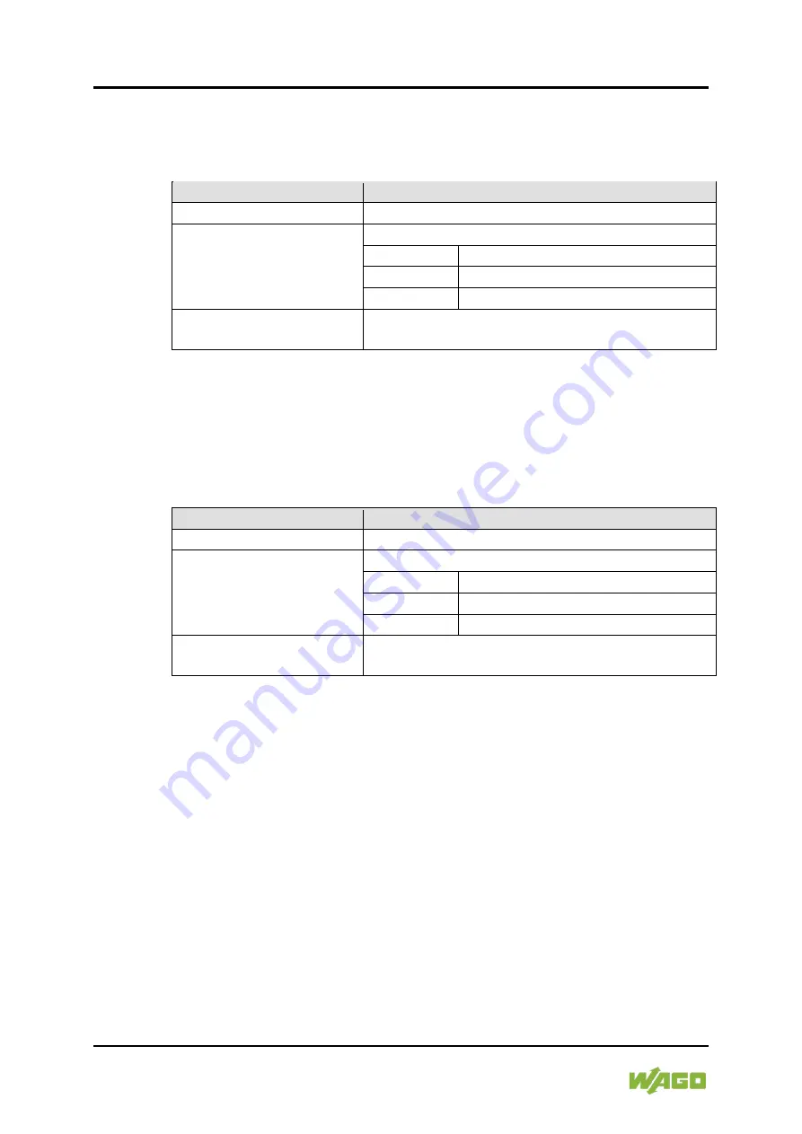 WAGO 750-8202/040-000 Manual Download Page 218