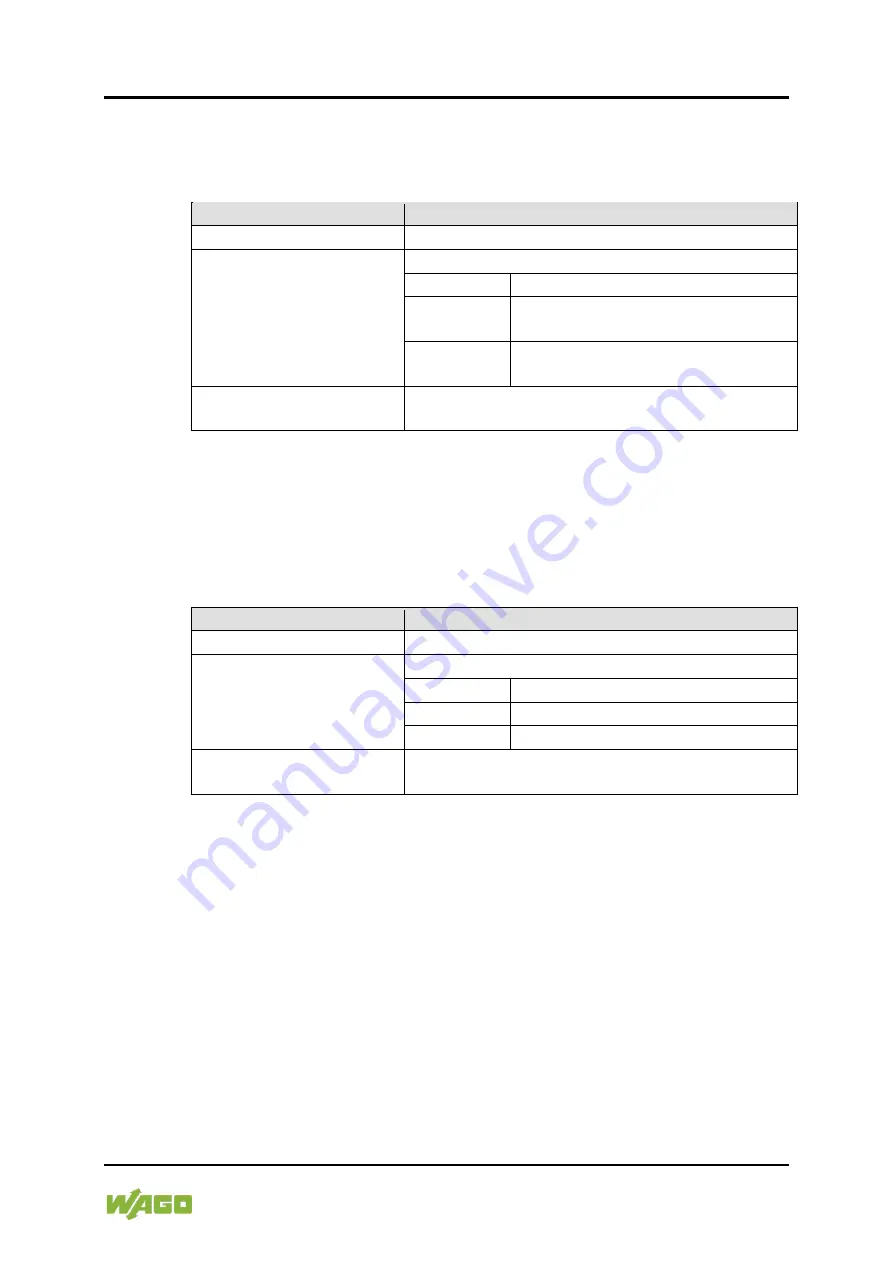 WAGO 750-8202/040-000 Manual Download Page 223