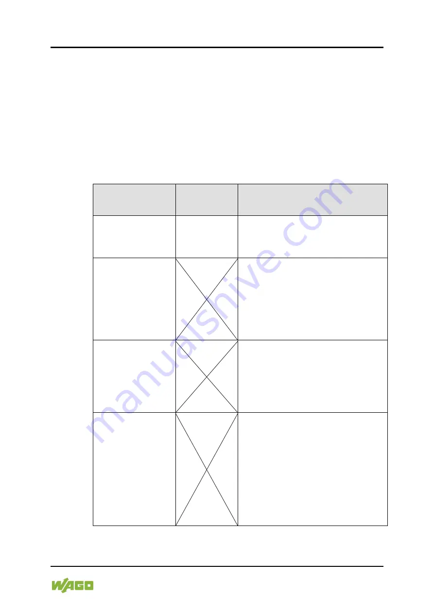 WAGO 750-8202/040-000 Manual Download Page 303