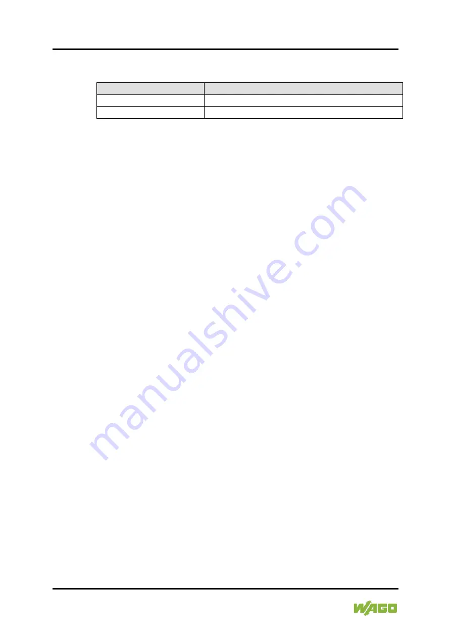 WAGO 750-8210/040-000 Manual Download Page 188