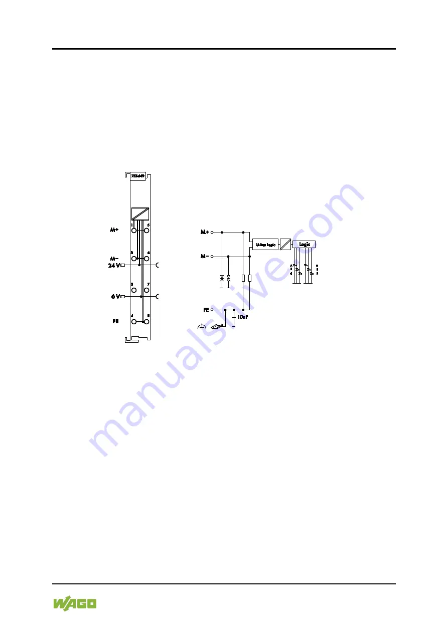 WAGO 753-649 Manual Download Page 21