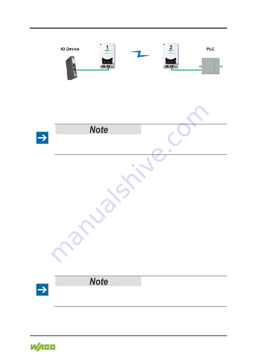 WAGO 758-918 Manual Download Page 61