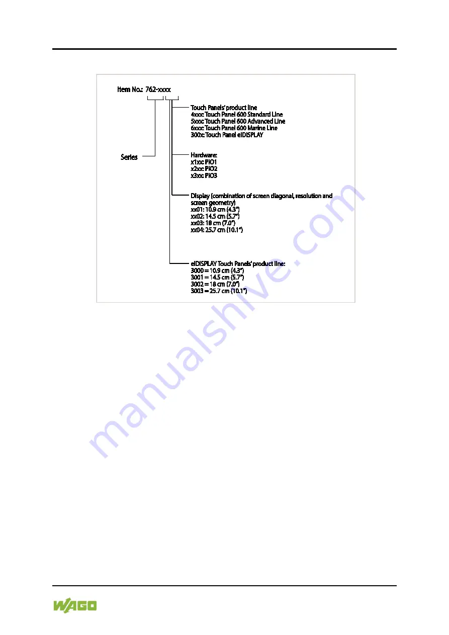 WAGO 762-5/8000-000 Series Manual Download Page 23