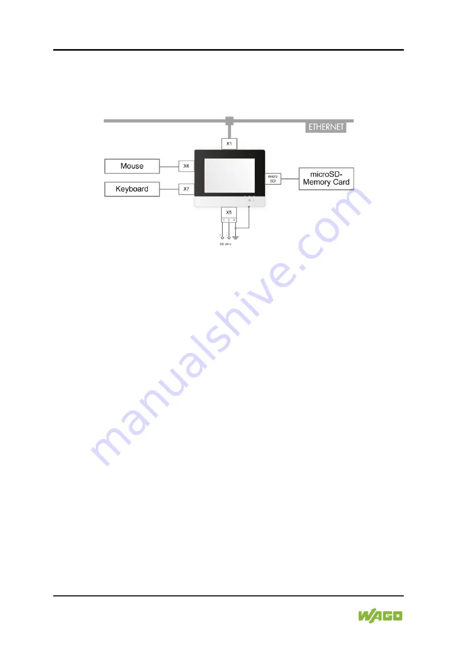 WAGO 762-5/8000-000 Series Manual Download Page 68