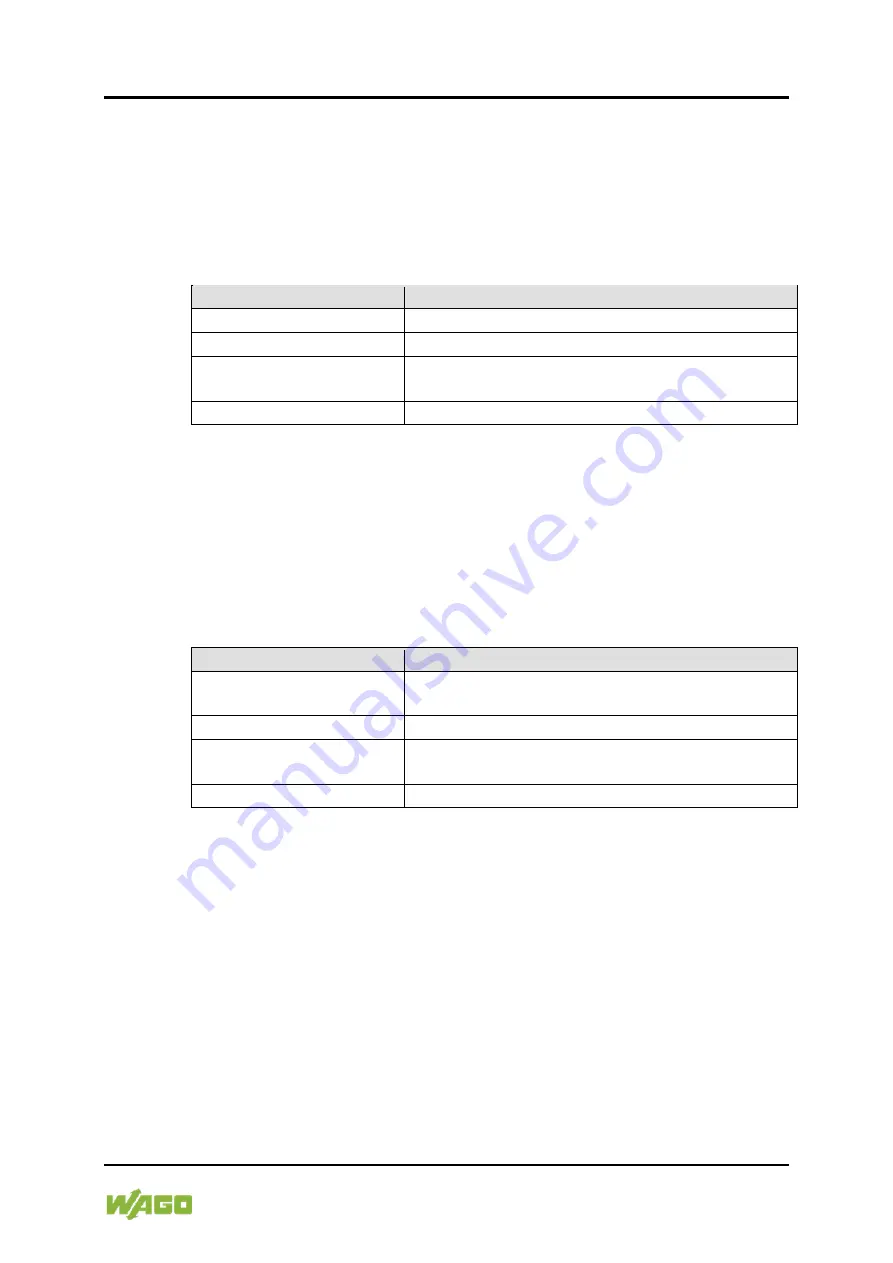 WAGO 762-5/8000-000 Series Manual Download Page 81