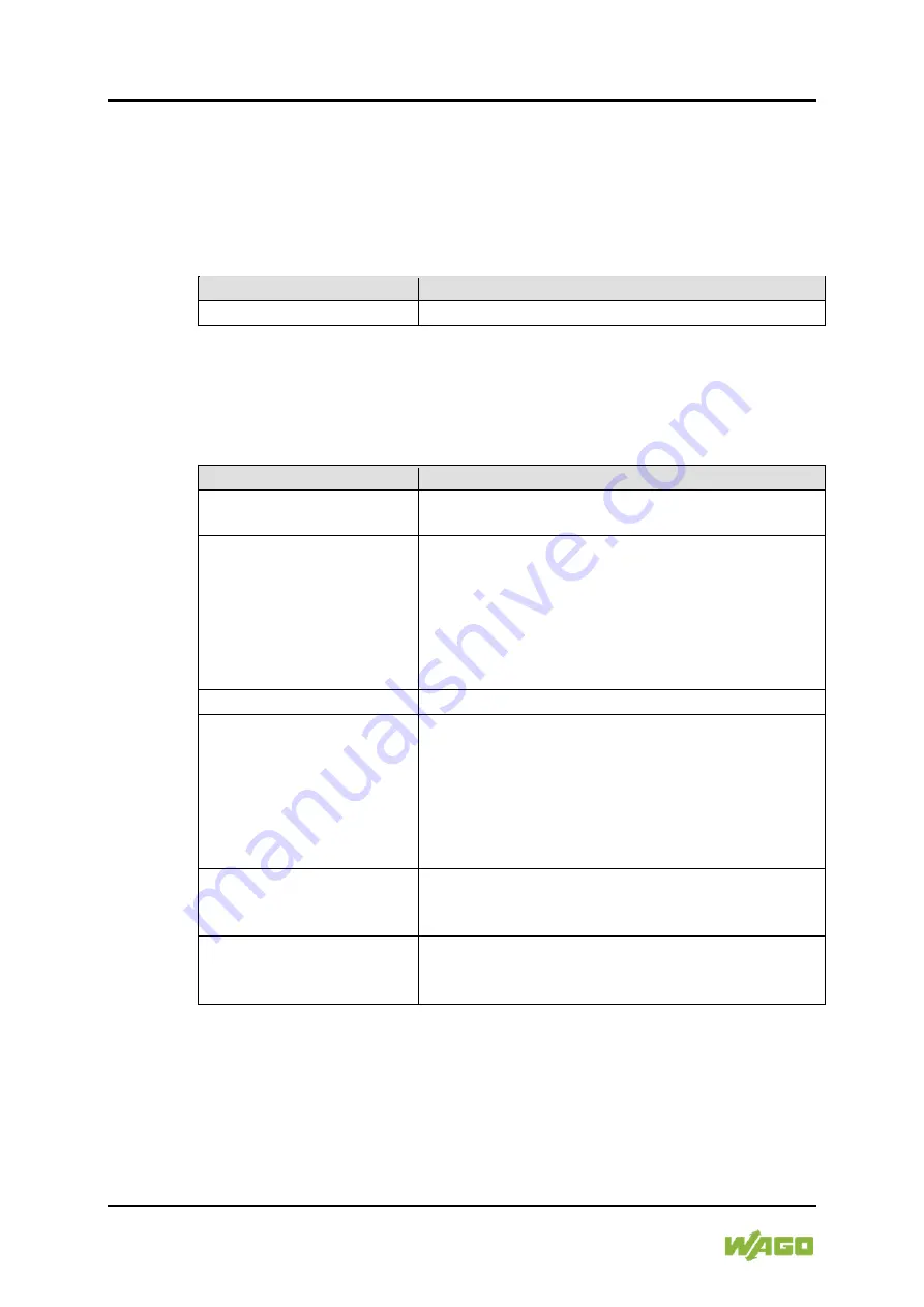 WAGO 762-5/8000-000 Series Manual Download Page 136