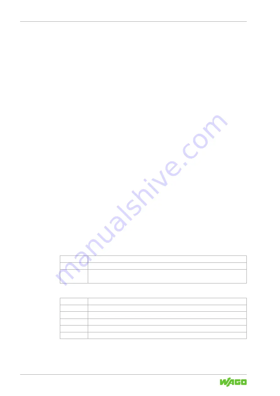 WAGO 765-1202/0100-0000 Product Manual Download Page 8