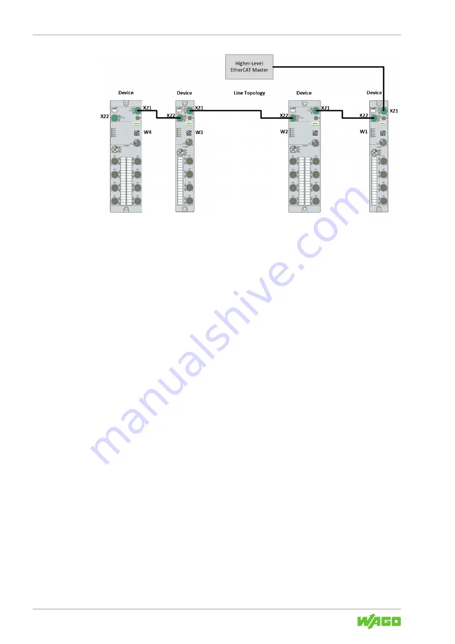 WAGO 765-1202/0100-0000 Product Manual Download Page 50