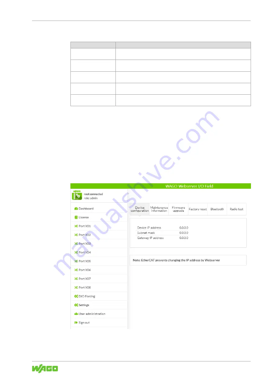 WAGO 765-1202/0100-0000 Product Manual Download Page 61