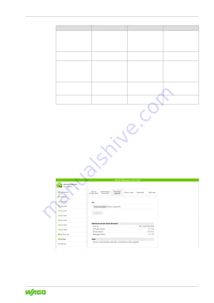 WAGO 765-1202/0100-0000 Product Manual Download Page 63