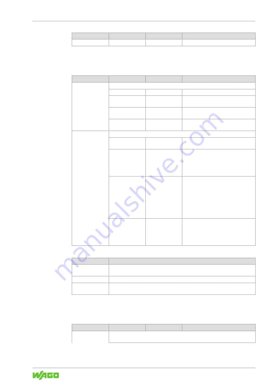 WAGO 765-1202/0100-0000 Product Manual Download Page 79