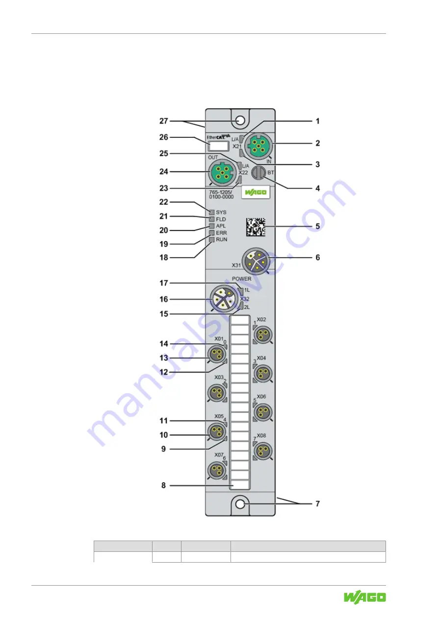 WAGO 765-1205/0100-0000 Manual Download Page 14