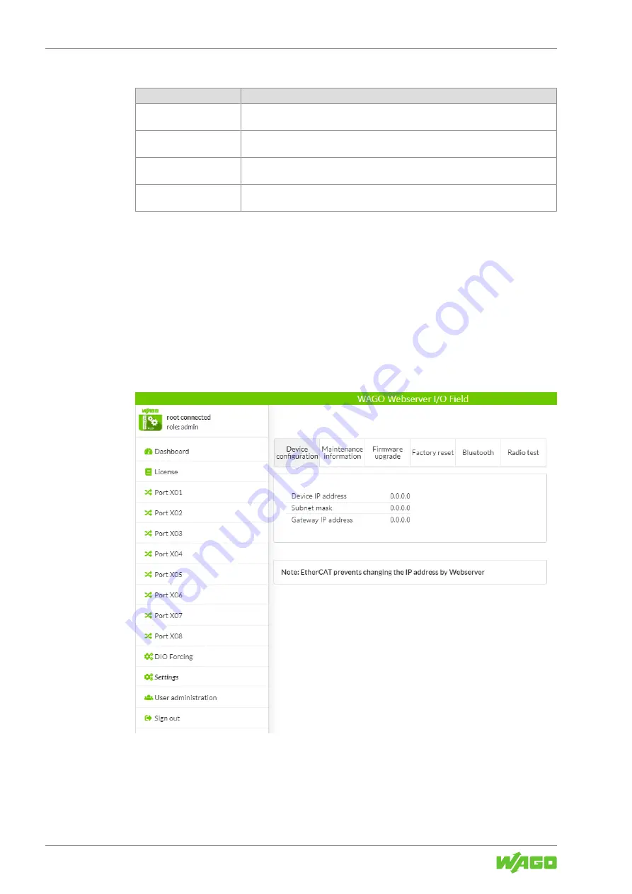 WAGO 765-1205/0100-0000 Manual Download Page 62