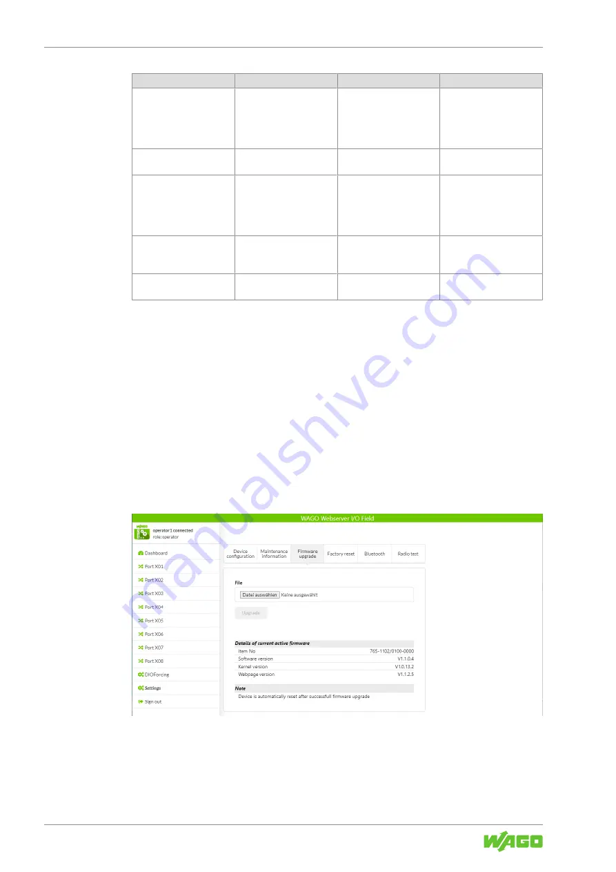 WAGO 765-1205/0100-0000 Manual Download Page 64