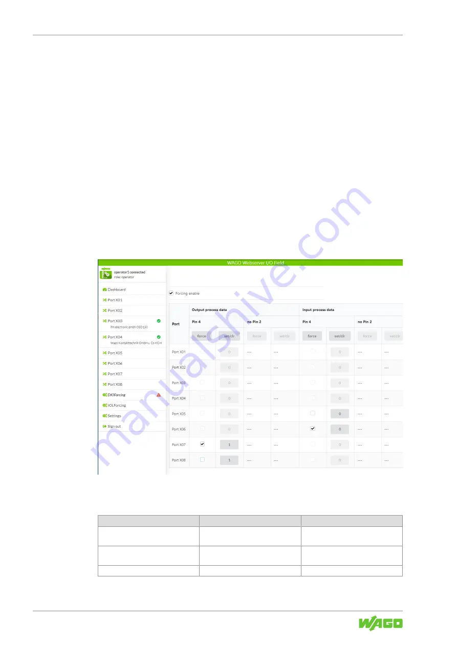 WAGO 765-1205/0100-0000 Manual Download Page 72