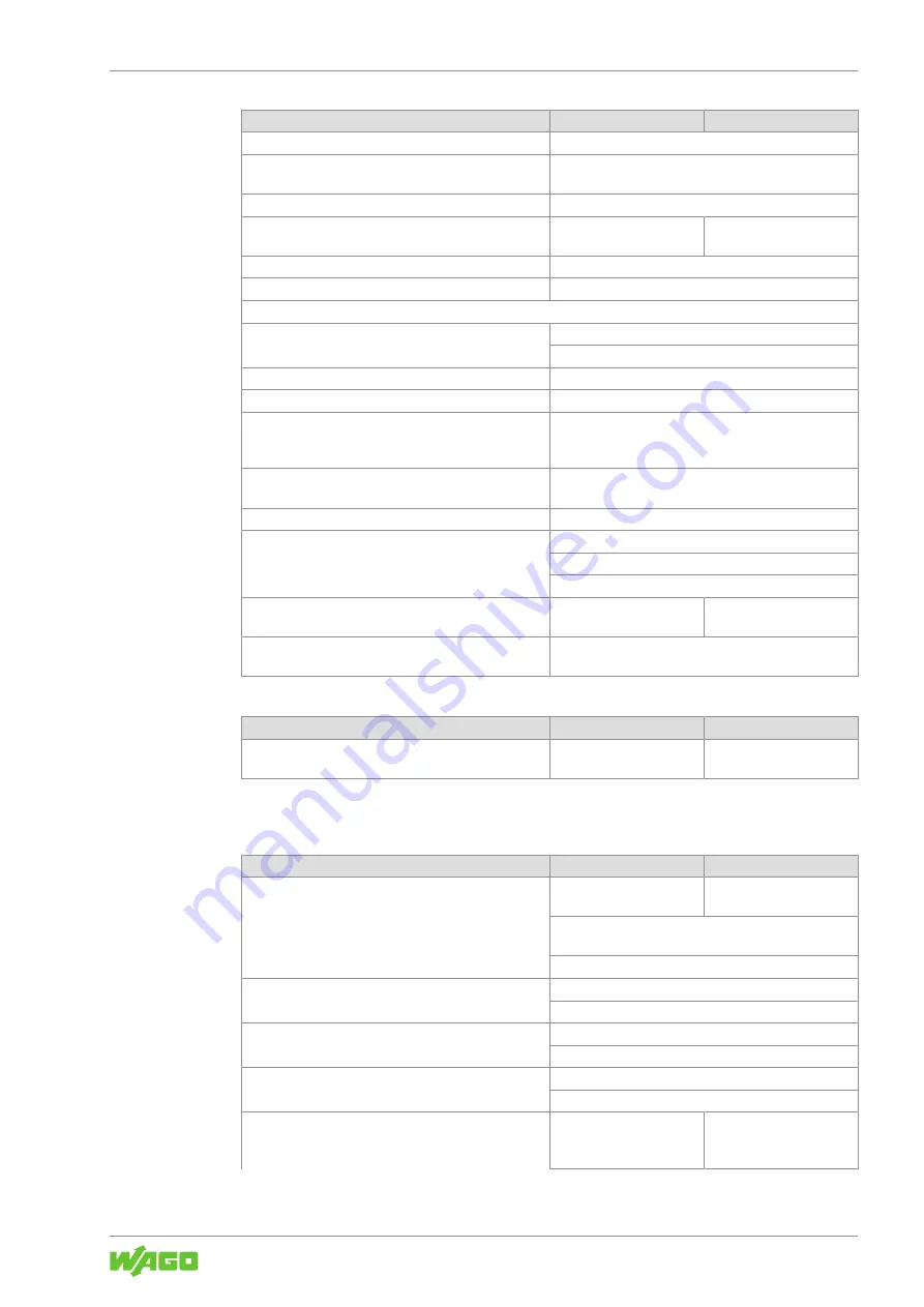 WAGO 765-1205/100-000 Product Manual Download Page 19